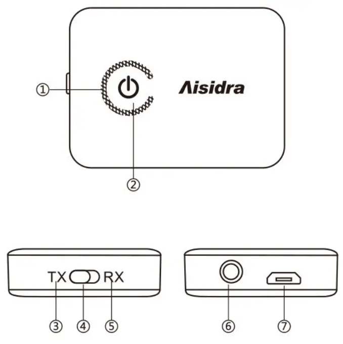 Adaptador inalámbrico Aisidra AD BA010 - diagrama