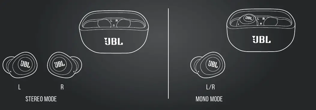 JBL Wave 100 Auriculares intrauditivos True Wireless 5