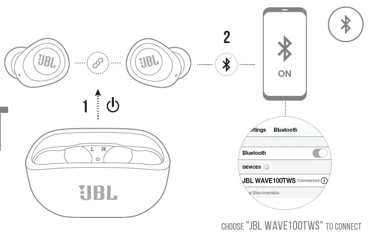JBL Wave 100 Auriculares intrauditivos True Wireless 4