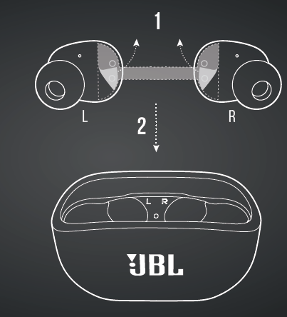 JBL Wave 100 Auriculares intrauditivos True Wireless 3