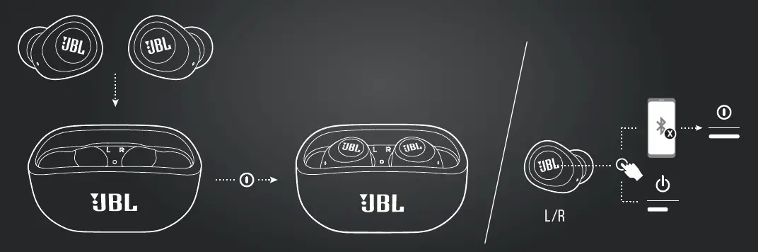 JBL Wave 100 True Wireless In-Ear Headphone 7JBL Wave 100 True Wireless In-Ear Headphone 7