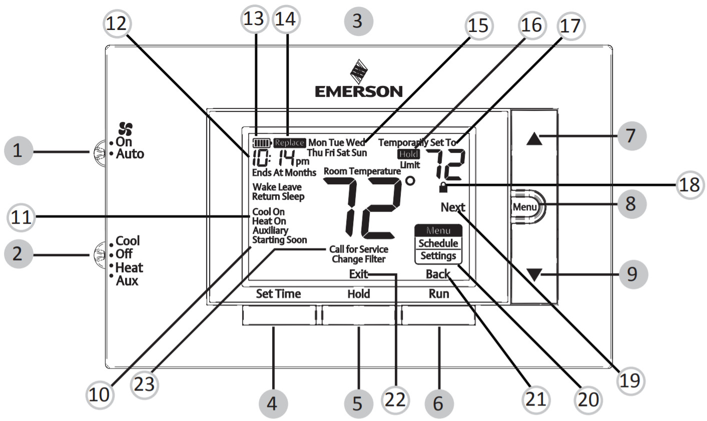 Bomba de calor EMERSON 1F83H-21PR - desconocido