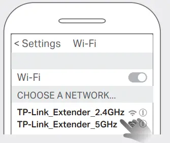 Extensor de Rango Wi-Fi AC1750 de tp-link - 2.4GHz