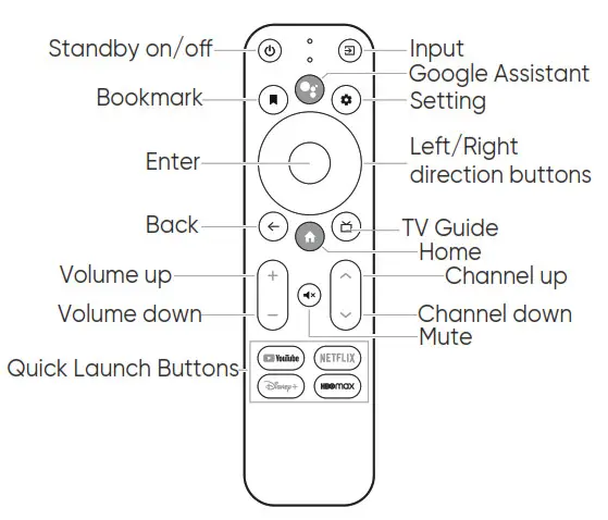 onn 2K Streaming Stick - MANDO A DISTANCIA