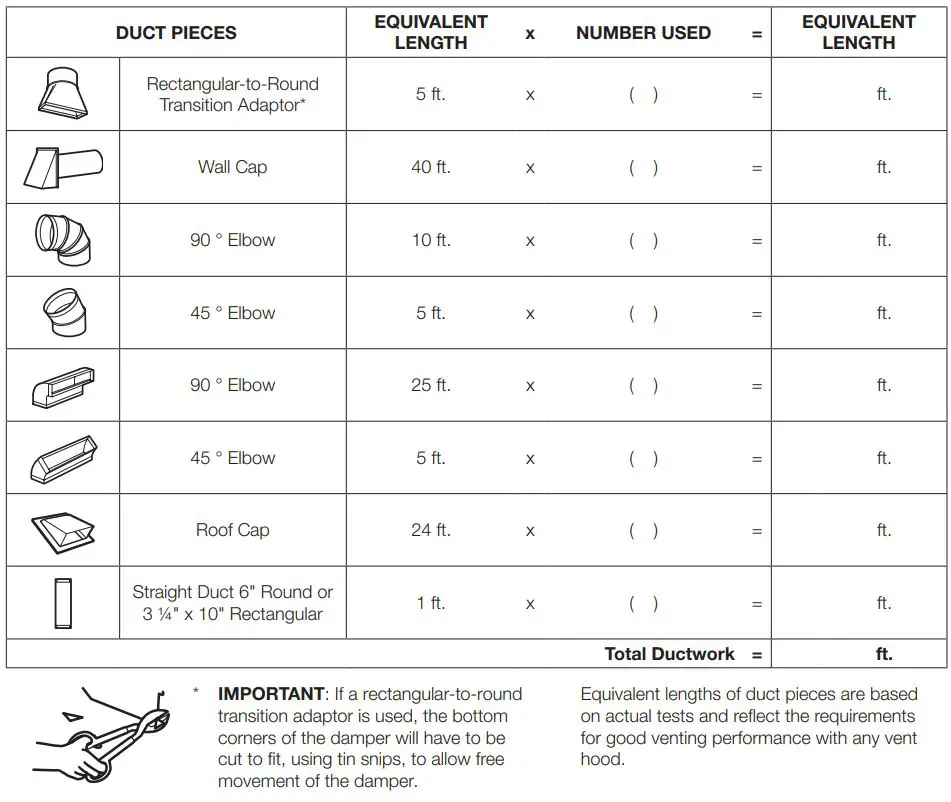 Manual de instrucciones del horno microondas SAMSUNG ME21R7051SS - Conexión de escape