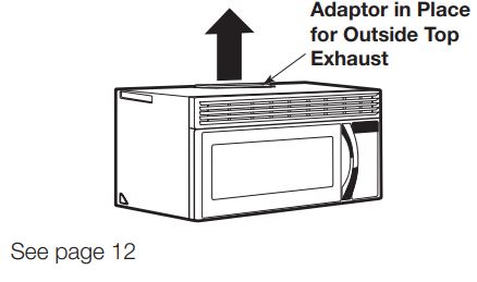 Manual de instrucciones del horno microondas SAMSUNG ME21R7051SS - ESCAPE SUPERIOR EXTERIOR