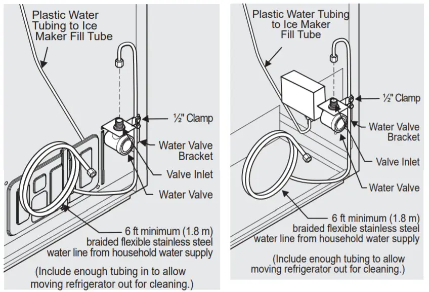 FRIGIDAIRE IM117000 Fabricador automático de hielo - Suministro de agua2
