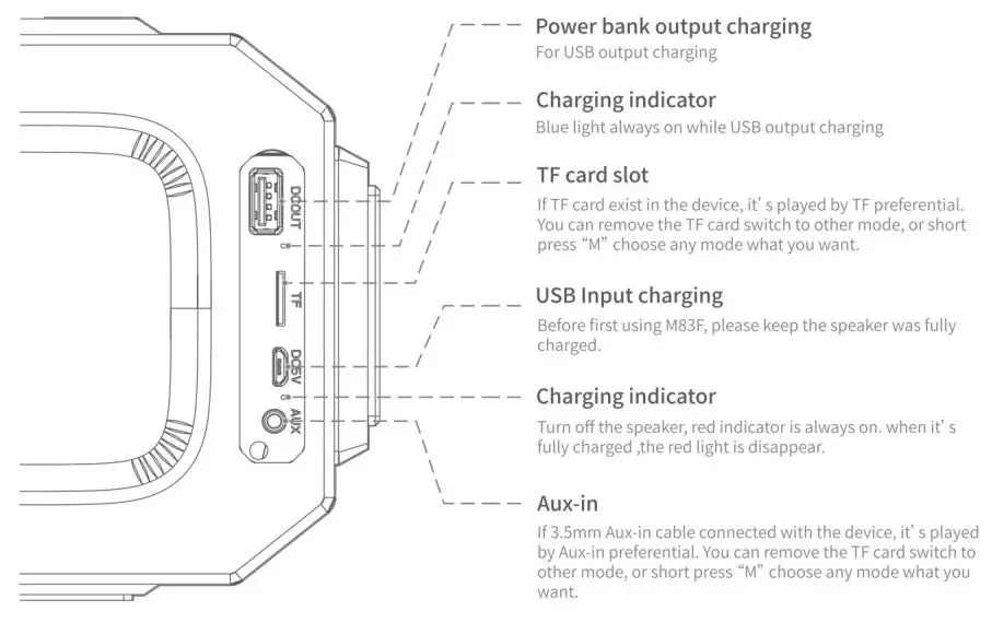 Altavoz inalámbrico impermeable Bugani M83 IPX5 - Jack