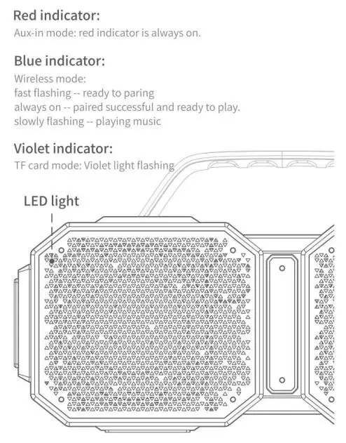 Bugani M83 Altavoz inalámbrico impermeable IPX5 - Indicador luminoso