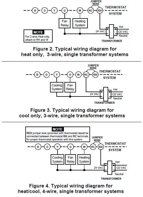 White Rodgers 1F78 Termostato no programable fig-3