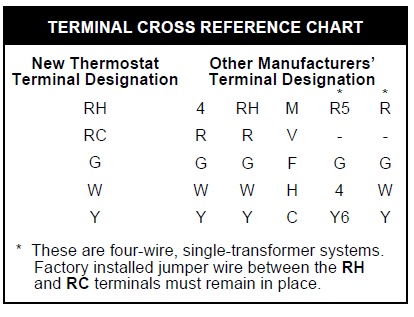 White Rodgers 1F78 Termostato no programable fig-9