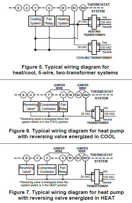 White Rodgers 1F78 Termostato no programable fig-4