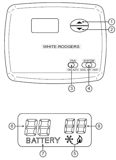 White Rodgers 1F78 Termostato no programable fig-11