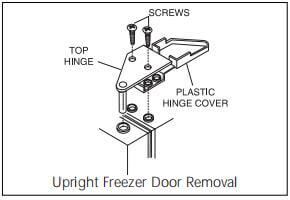 desmontaje de la puerta del congelador vertical