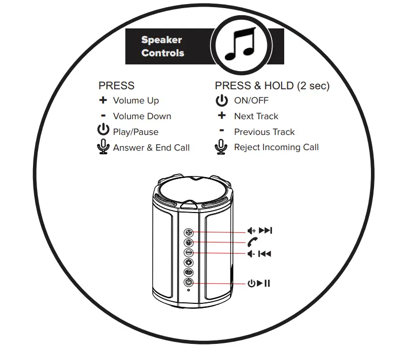 Controles de altavoz