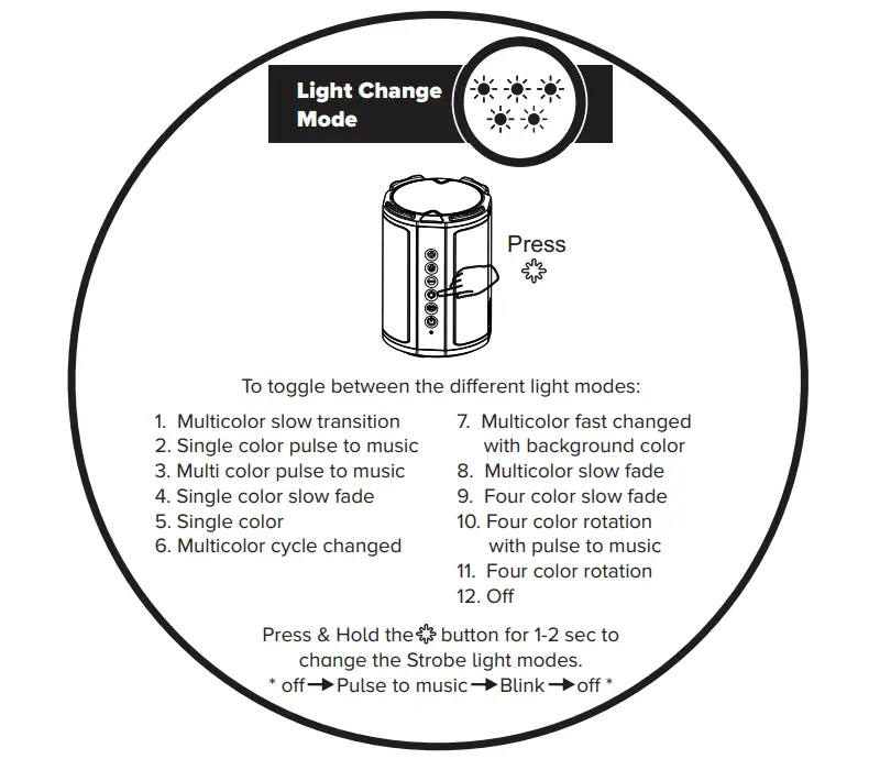 Modo de cambio de luces