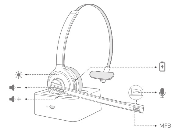 MPOW M5 BH231A Auricular Bluetooth - Diagrama