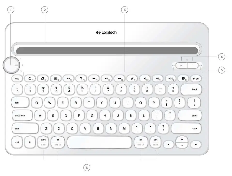 logitech K480 Bluetooth Multi-Device Keyboard fig2