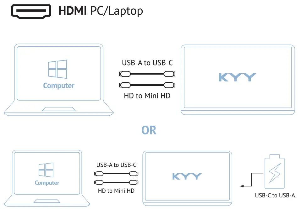 Monitor portátil Full HD Z3--USBd