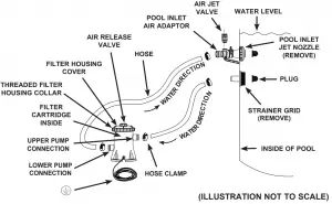 INTEX-Krystal-Clear-601-Filter-Pump-Owner's-Manual-diagram-2