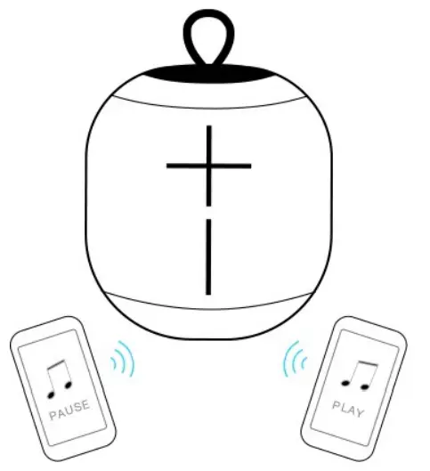 ULTIMATE-EARS-WONDERBOOM-2-Portable-Wireless-Bluetooth-Speaker-fig-5