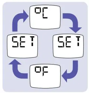 Cambio de la escala de temperatura