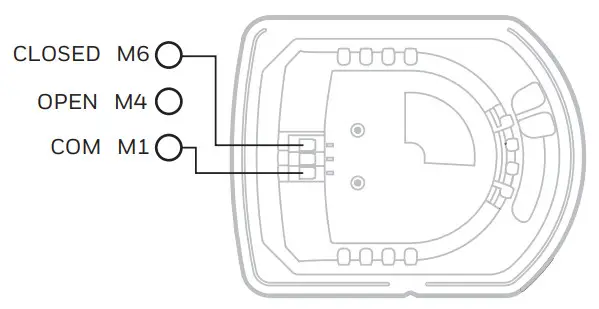 Honeywell TrueZone Direct Drive Damper Actuator- FIG 3