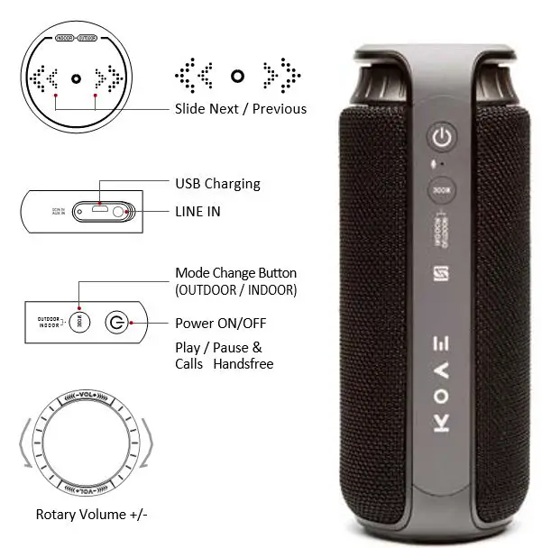 Kove-Commuter-2-Negro-altavoces Bluetooth-Portable-inalámbrico-fig-2