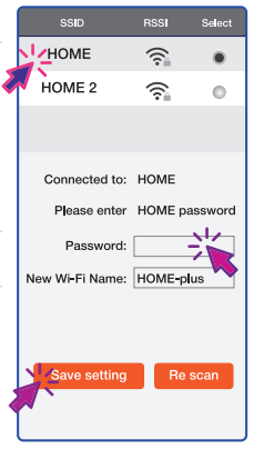 Wi-Fi doméstico