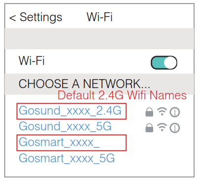 gosund Mini Smart Plug - Wi-Fi
