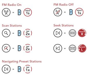 SENA 50S Sistema de comunicación Bluetooth para motocicletas con intercomunicador de malla - RADIO FM