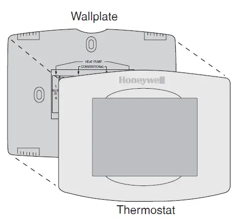 Fijar el termostato a la placa de pared