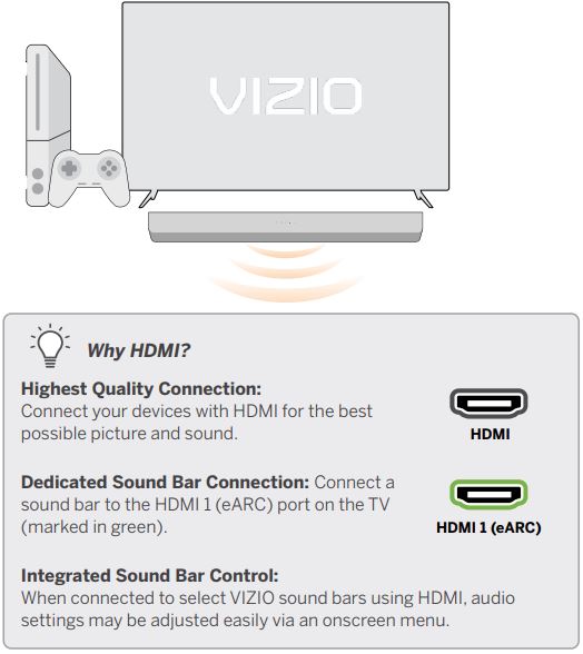 VIZIO V5-Series 4K HDR Smart TV-FIG5