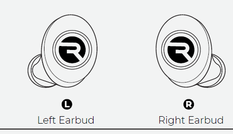 Los auriculares inalámbricos para todos los días Raycon 7