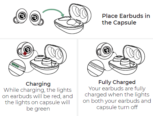 The-Everyday-Raycon-Bluetooth-Wireless-Earbuds-5