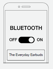 The-Everyday-Raycon-Bluetooth-Auriculares 4