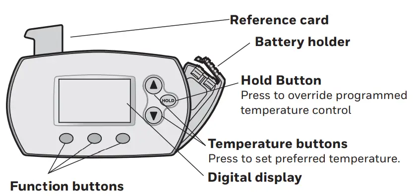 Honeywell FocusPRO Serie 6000 Programable - Termostato