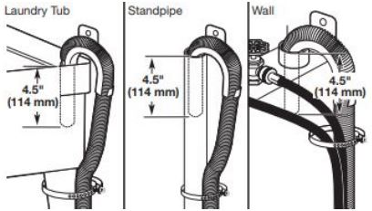 Whirlpool Lavadora de carga superior - Asegurar manguera de desagüe