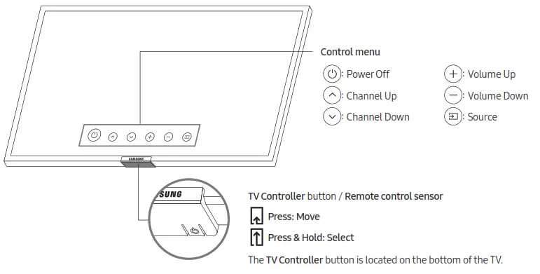 SAMSUNG Crystal UHD TV - Controlador