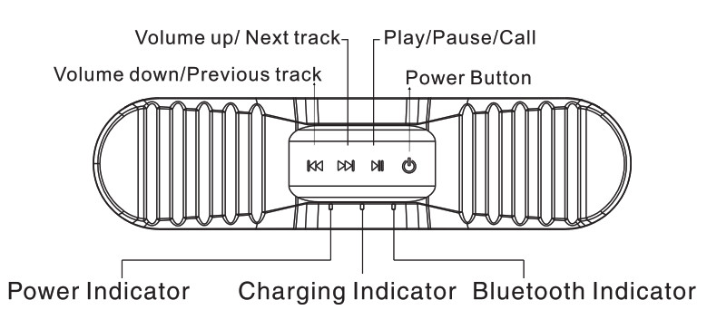 AOMAIS Sport II Botones inalámbricos Bluetooth impermeables