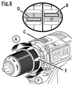 RYOBI Drill-Drive - FIG6