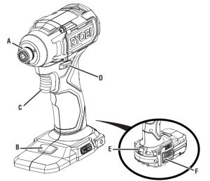 RYOBI Drill-Drive - FIG8