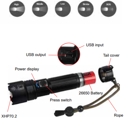 SHADOWHAWK-S1476-Linterna-LED-USB-Recargable-1
