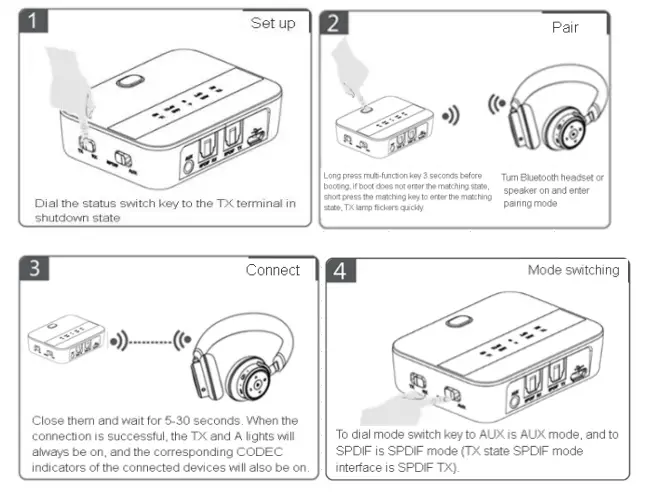 ZIIDOO-Bluetooth-5.0-Transmisor y Receptor-Fig-5