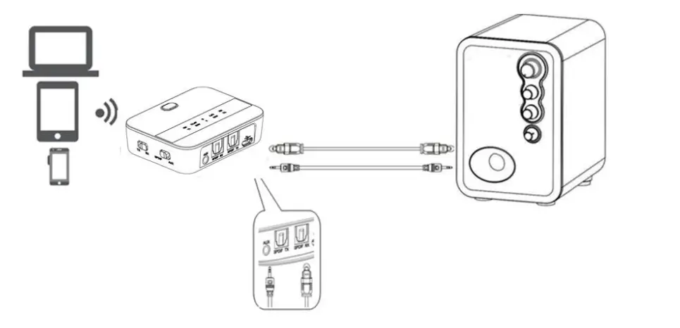 ZIIDOO-Bluetooth-5.0-Transmisor y Receptor-Fig-11