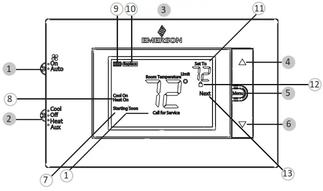 EMERSON 1F83C-11NP No Programable -VERSIÓN GENERAL DEL TERMOSTATO