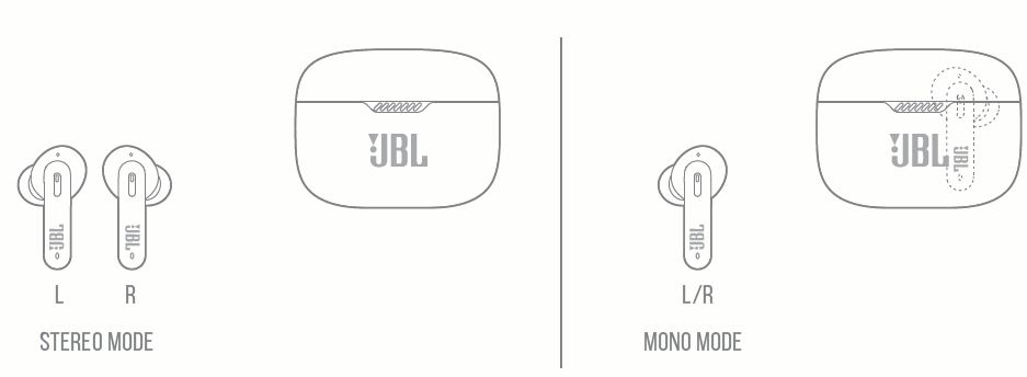 JBL-Tune230NC-TWS-Ear-Buds-fig6