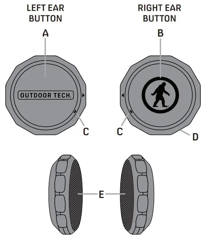 OUTDOOR-TECH-Chips-Ultra-2-0-True-Wireless-Helmet-Audio-fig-2