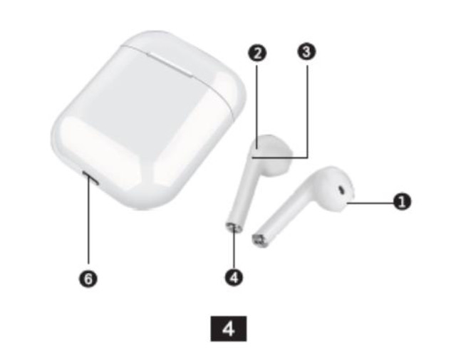 Manual del usuario de los auriculares TWS - Resumen