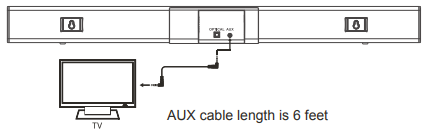 Uso de la conexión AUX u óptica